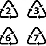 universal-recycling-sign-symbols